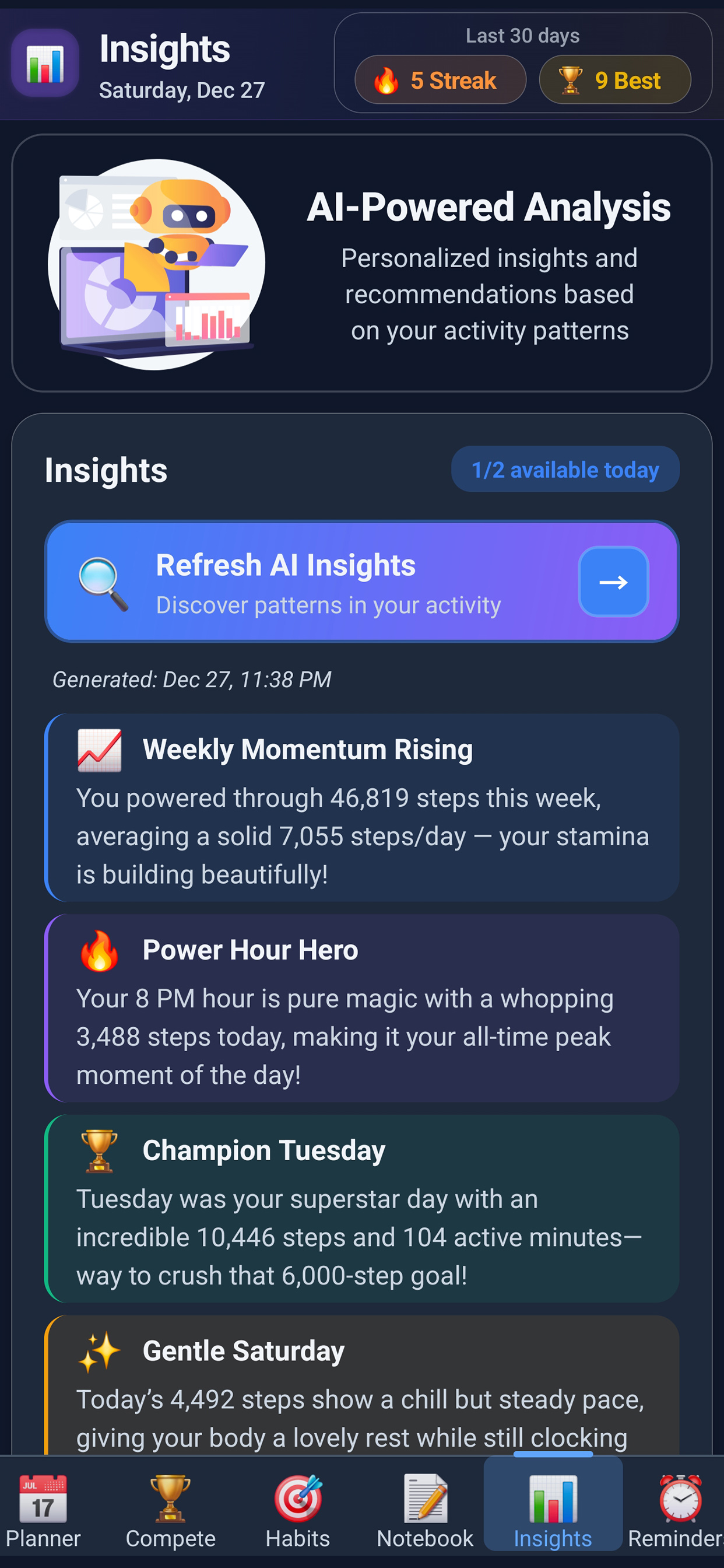 AI Insights