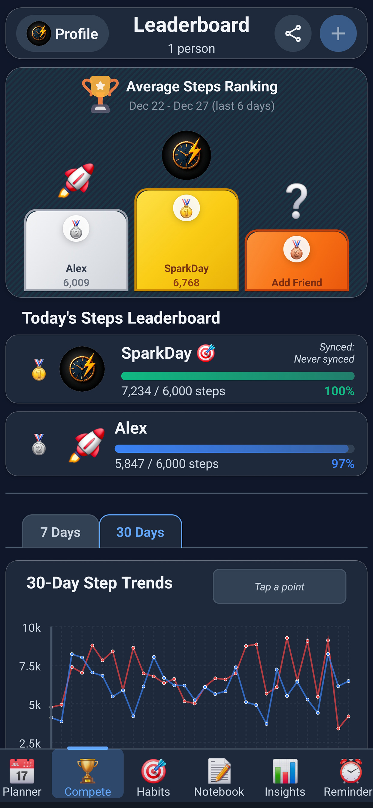 Step Tracker & Leaderboard